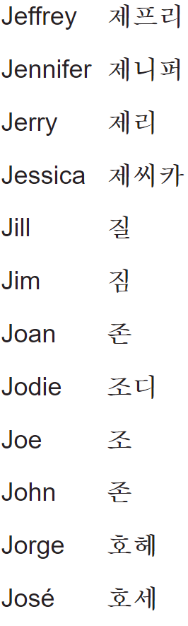 my name in korean J2