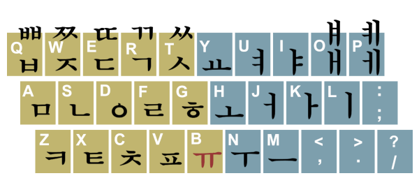 download korean keyboard for windows 10