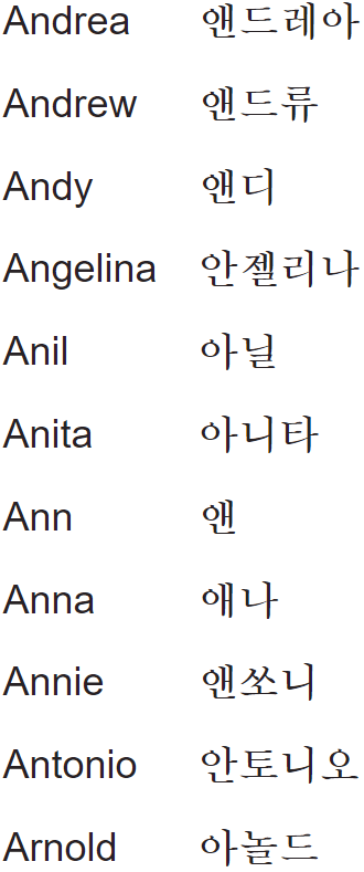 my name in korean A2