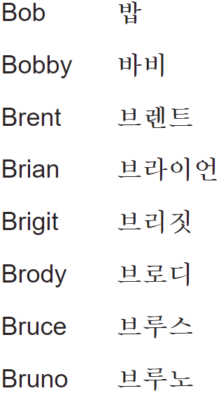 my name in korean B2