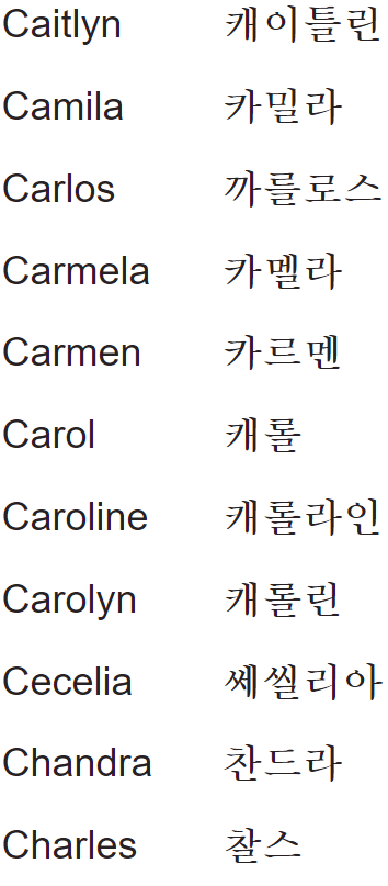 my name in korean C1