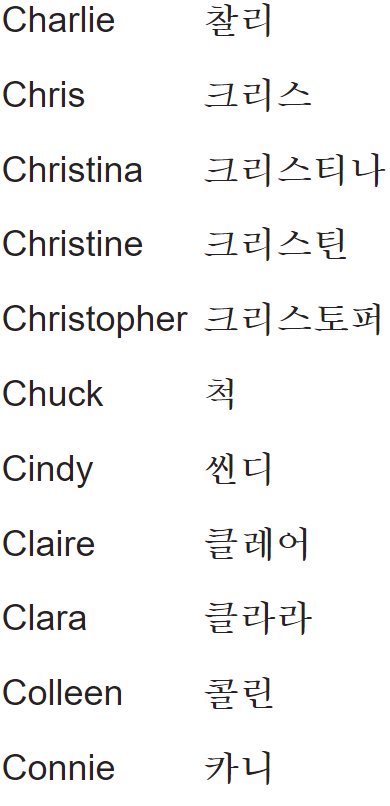 my name in korean C2