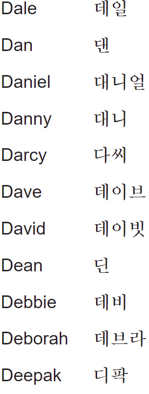 my name in korean D1