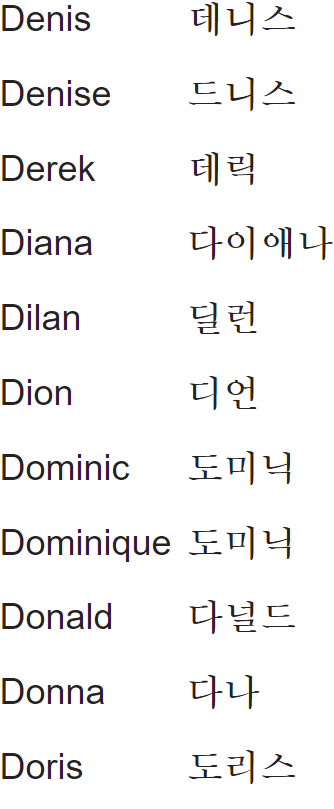 my name in korean D2