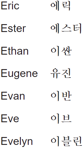 my name in korean E2
