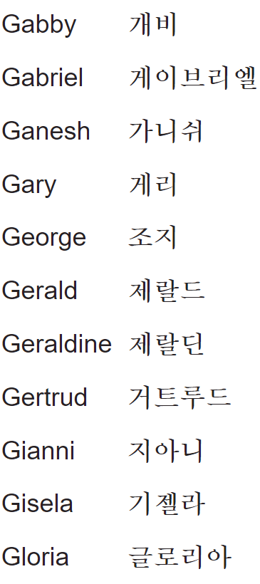 my name in korean G1