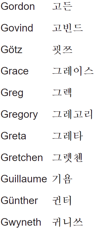 my name in korean G2