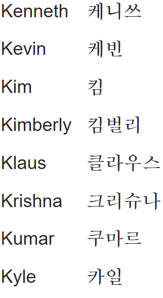 my name in korean K2