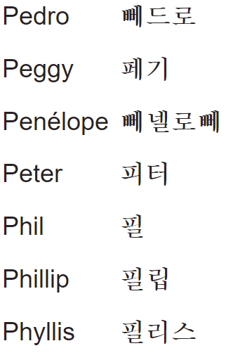 my name in korean P2