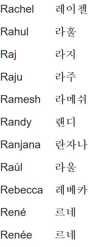 my name in korean R1