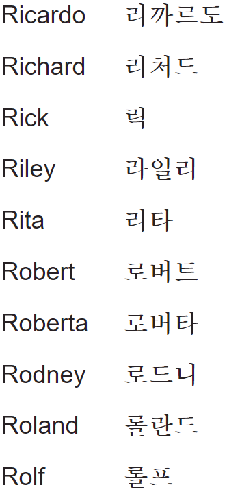 my name in korean R2