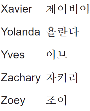 my name in korean XYZ1