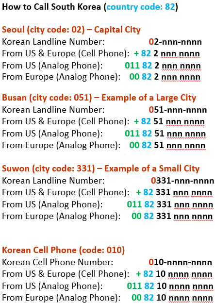 how to dial Korean phone numbers